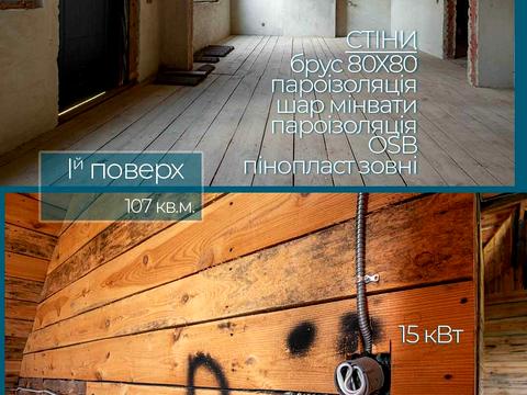 будинок за адресою грибна