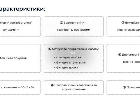 дом по адресу Киевская ул.