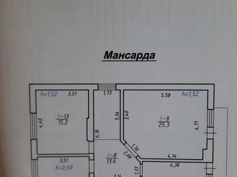 дом по адресу Польова