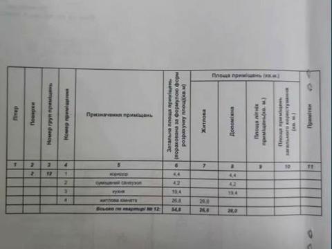 квартира по адресу Степана Бандери ул., 30-А