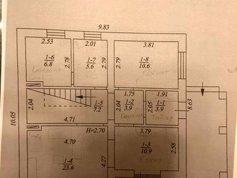 будинок за адресою Миколаївська