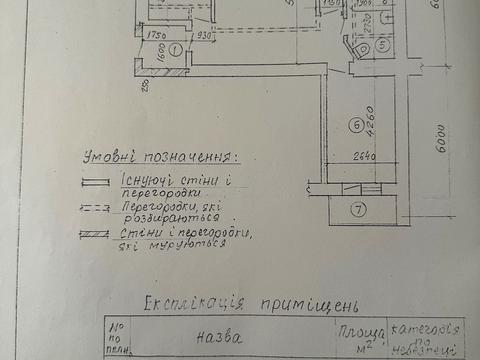 квартира по адресу Тараса Шевченко ул., 22