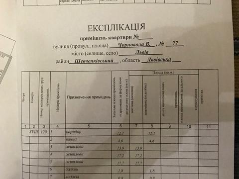 квартира за адресою В'ячеслава Чорновола просп. (), 77