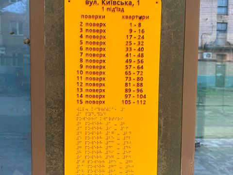 квартира по адресу Киевская ул., 1