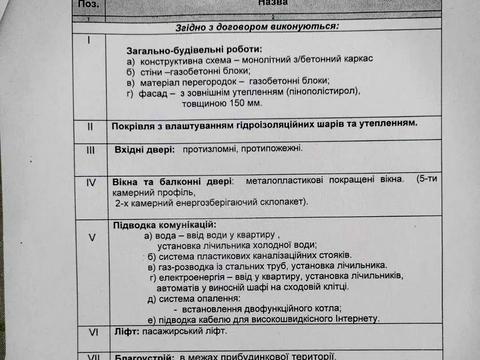 квартира за адресою Івана Рубчака вул., 1
