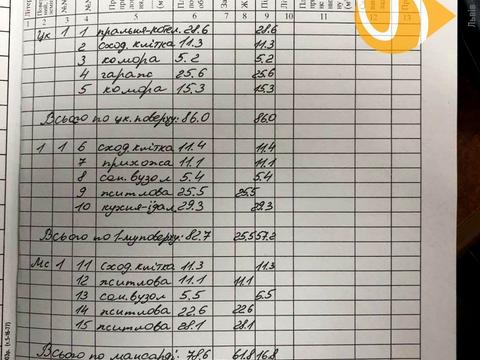 будинок за адресою Василя Стуса вул.