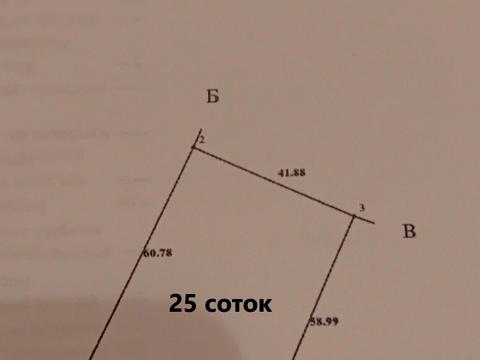ділянка за адресою Нова