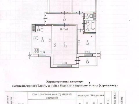 квартира по адресу Промышленная ул., 10
