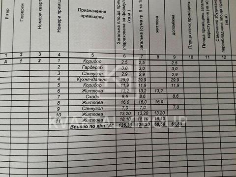 будинок за адресою Ватутіна