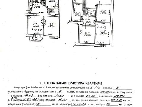 квартира за адресою Івана Франка вул., 124