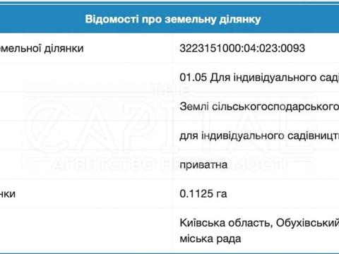 ділянка за адресою 