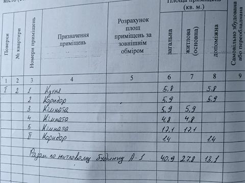 дом по адресу Павловская ул., 17а