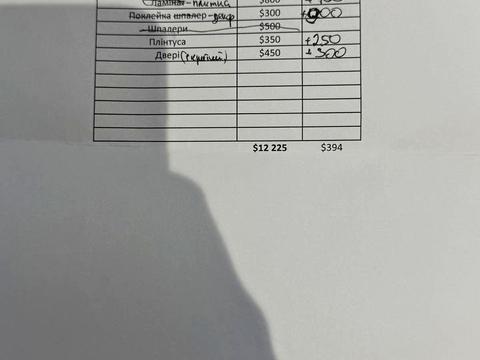 квартира за адресою Богдана Хмельницького вул., 23