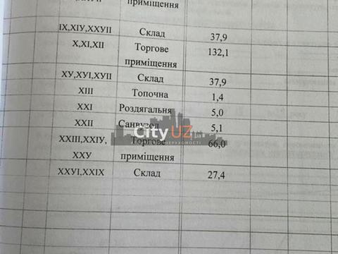 коммерческая по адресу Шандора Петефі пл., 14