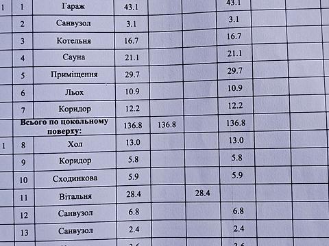 будинок за адресою Приозерна вул.