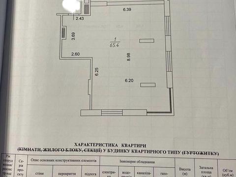 квартира по адресу Украинская ул., 444