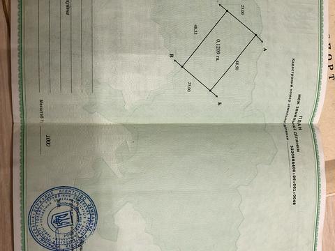 ділянка за адресою 
