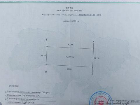 участок по адресу Подгорная ул., 28