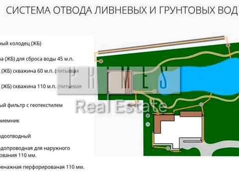 дом по адресу Гоголя ул.