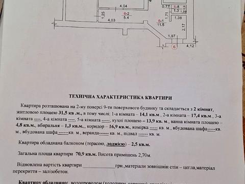 квартира по адресу Андрея Сахарова ул., 14
