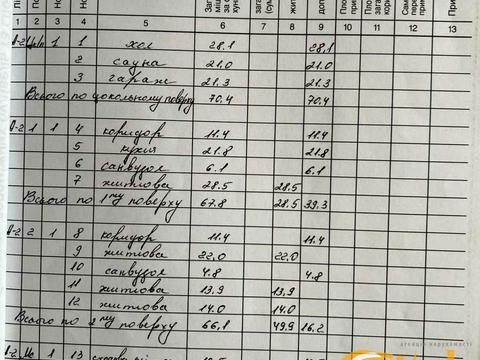 будинок за адресою Наварійська вул.