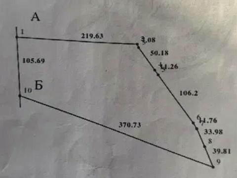 ділянка за адресою Центральна вул., 44