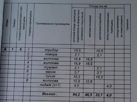 квартира за адресою Височана вул., 18