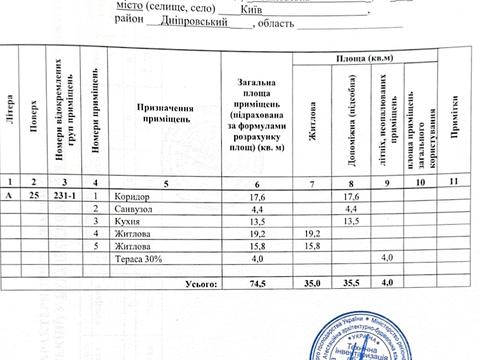 квартира по адресу Каховская ул., 62-А
