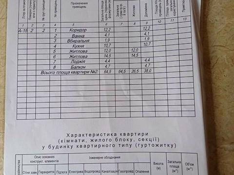 квартира по адресу Трускавецкая ул., 115