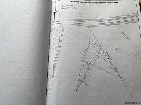 ділянка за адресою 