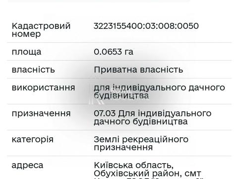 ділянка за адресою 