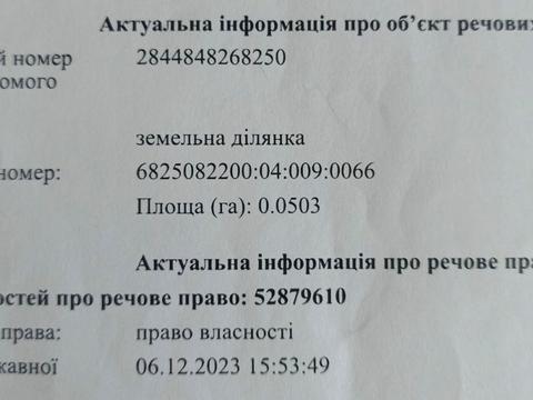 ділянка за адресою 