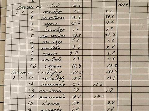 дом по адресу Джерельна