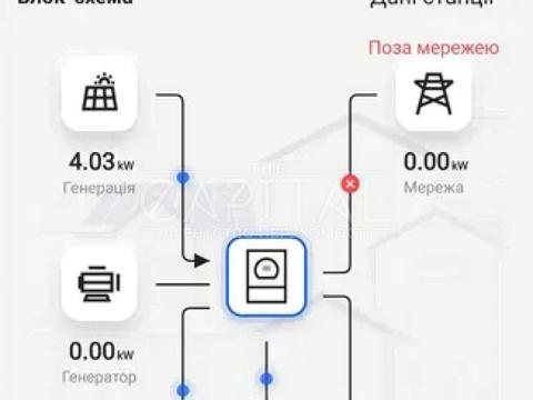будинок за адресою Папулова вул.