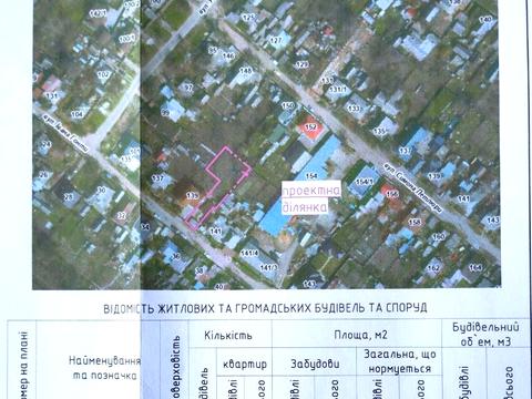 участок по адресу Ивана Гонты ул.