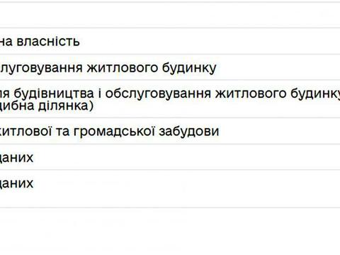участок по адресу Брюховицкая ул.