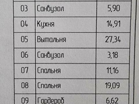 ділянка за адресою Хмельницький, Дністрянська, 29