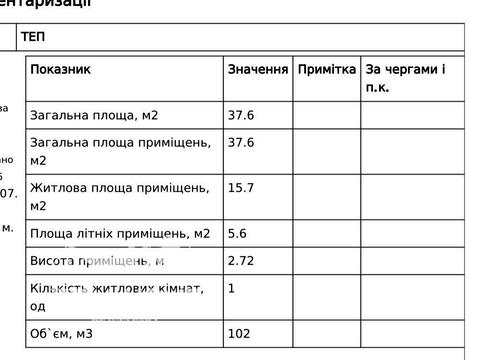 квартира по адресу Владимира Сосюры ул., 6