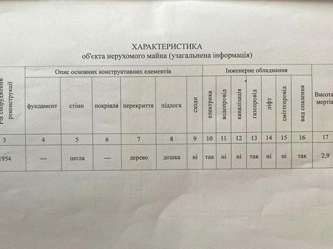будинок за адресою Степана Бандери вул. (Попова), 12