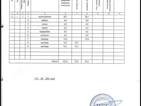 будинок за адресою Ірпинська