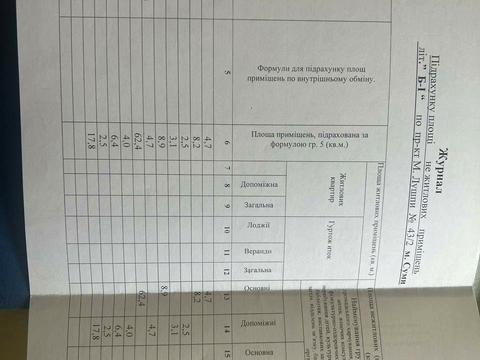 коммерческая по адресу Михаила Лушпы просп., 43/1