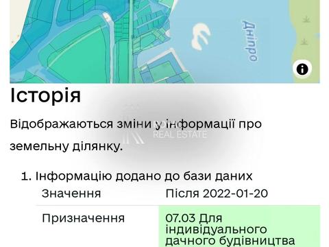 ділянка за адресою 