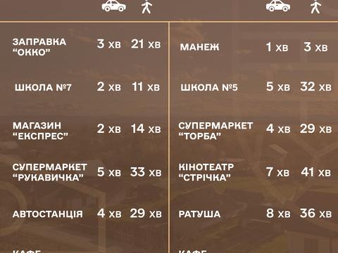 квартира по адресу Софии Галечко ул., 2Б