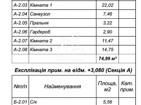 дом по адресу Наварийская ул., 1а