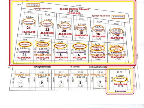 участок по адресу Чернинская ул., 6