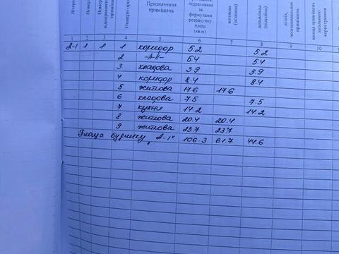 дом по адресу Центральна