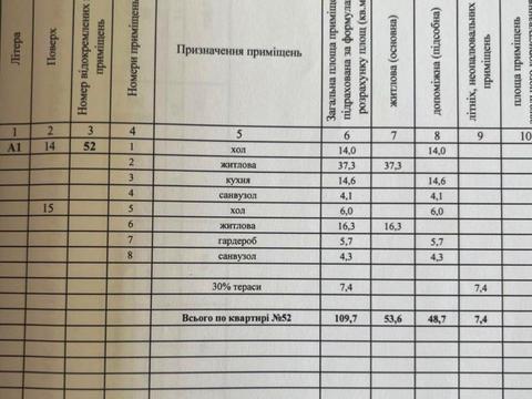 квартира по адресу Сапёрное Поле ул., 5