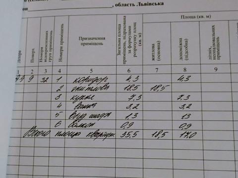 квартира по адресу Городоцкая ул., 190