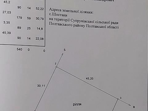 участок по адресу Сільська