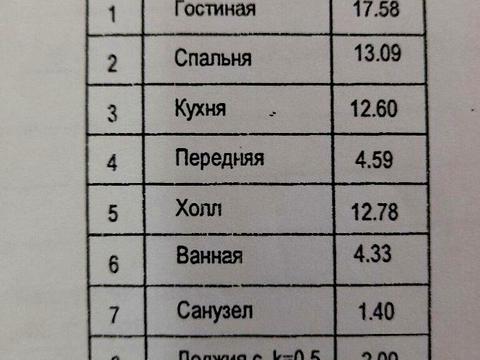 квартира по адресу Дмитрия Кедрина ул. (Дмитрия Кедрина), 53-А